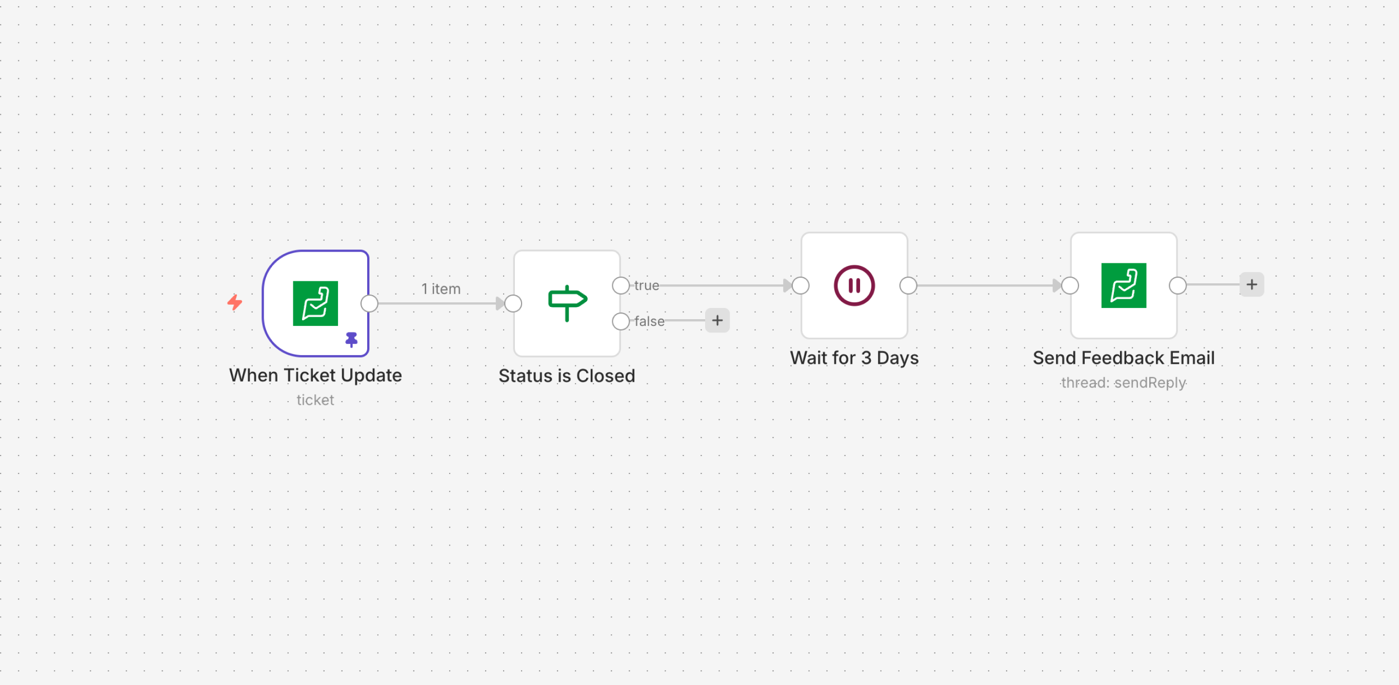 Flow: Scheduled email with a 5-minute reminder